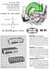 Heathkit 1951-1-1.jpg